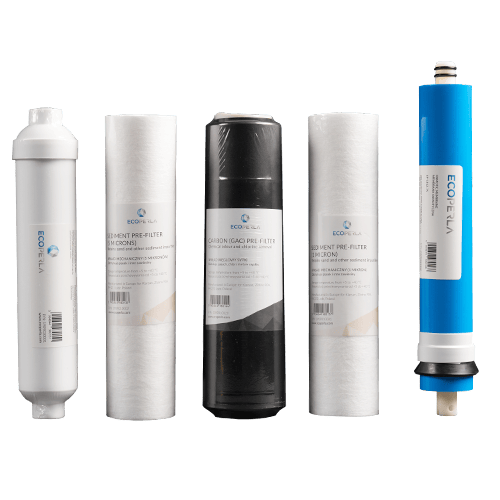 Komponenty Ecoperla Flora Komponenty Ecoperla Flora